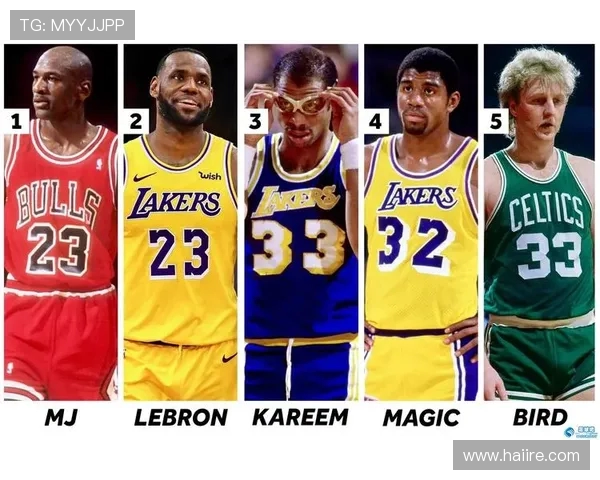 NBA官方评选的历史五十大巨星完整名单