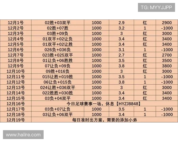 今日西甲与德甲推荐球队及最新比赛数据分析