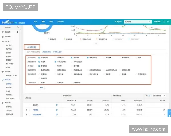 西甲直播技术统计及数据分析报告