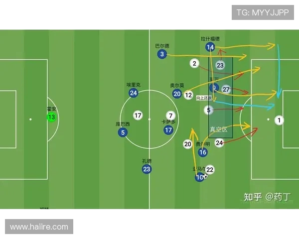 西甲联赛赛程时间安排规律与赛季节奏深度剖析