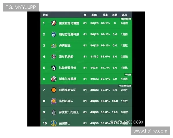 2024NBA赛程公布重点赛事时间安排及对阵看点一览
